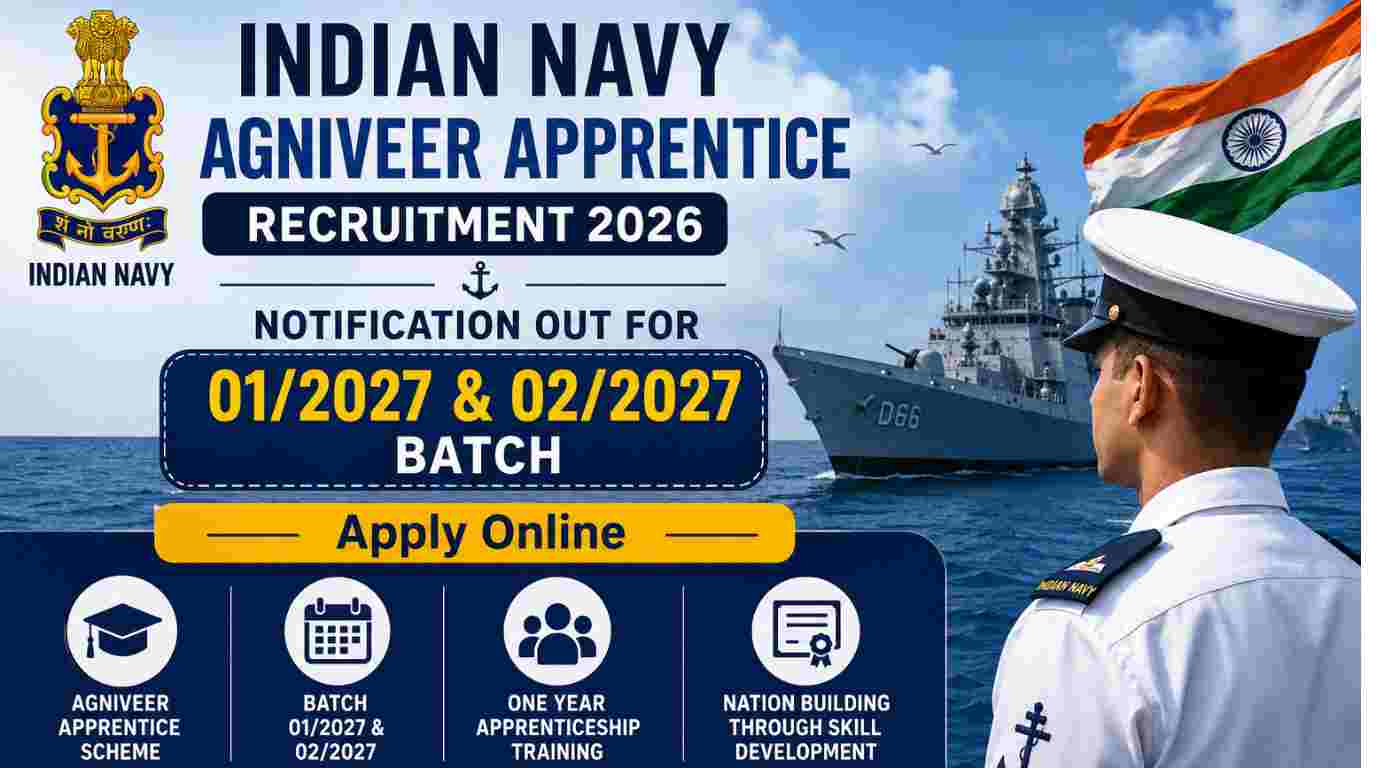 Indian Navy Agniveer Apprentice Recruitment 2026 Notification Out for 01/2027 & 02/2027 Batch, Apply Online